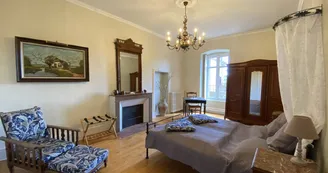 Château de Bussolles Château de Bussolles