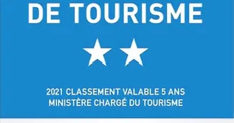 Gite Lalauzière Gite Lalauzière