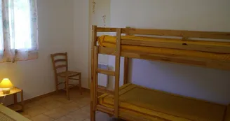 Les Acacias Les Acacias