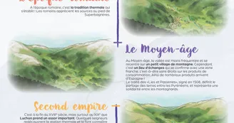 STATION2_2.1_600x1300_Vallee_Luchon STATION2_2.1_600x1300_Vallee_Luchon