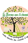 Ferme aux 5 chemins - Le Bourg d'Iré - 49 - LOI - photo 1